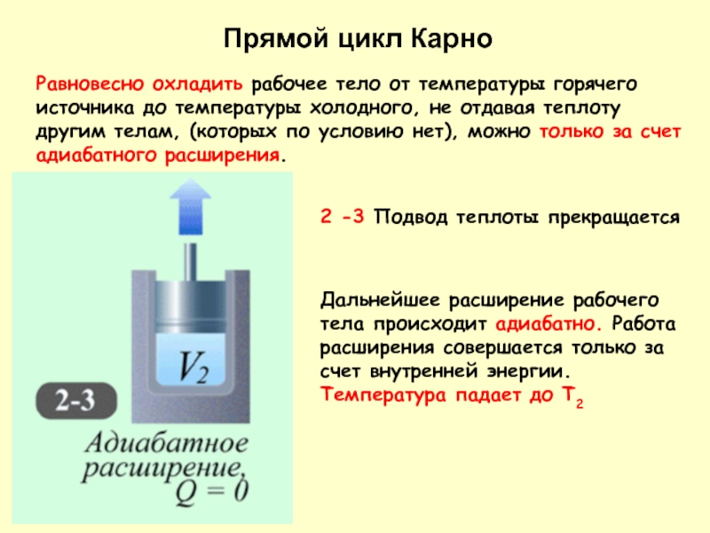 Циклы в термодинамике