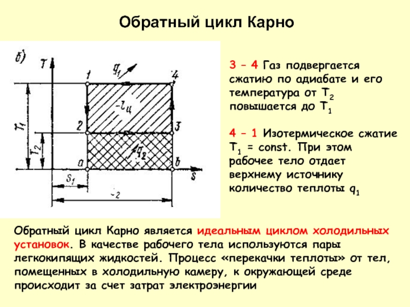 Цикл карно температура холодильника