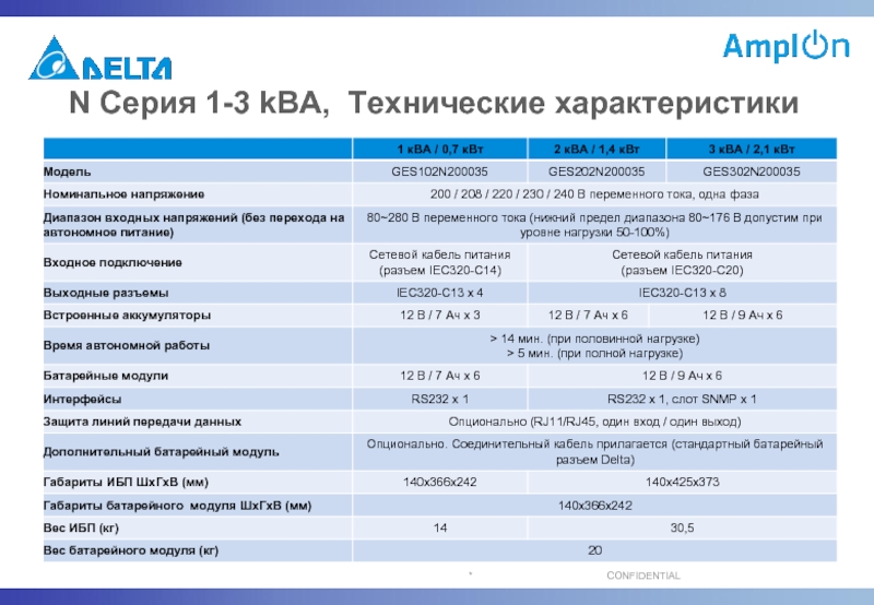 Характеристика 1.8 т. Источник бесперебойного питания вес. N Номинальное что это. ИПБ вес. Вес ups.