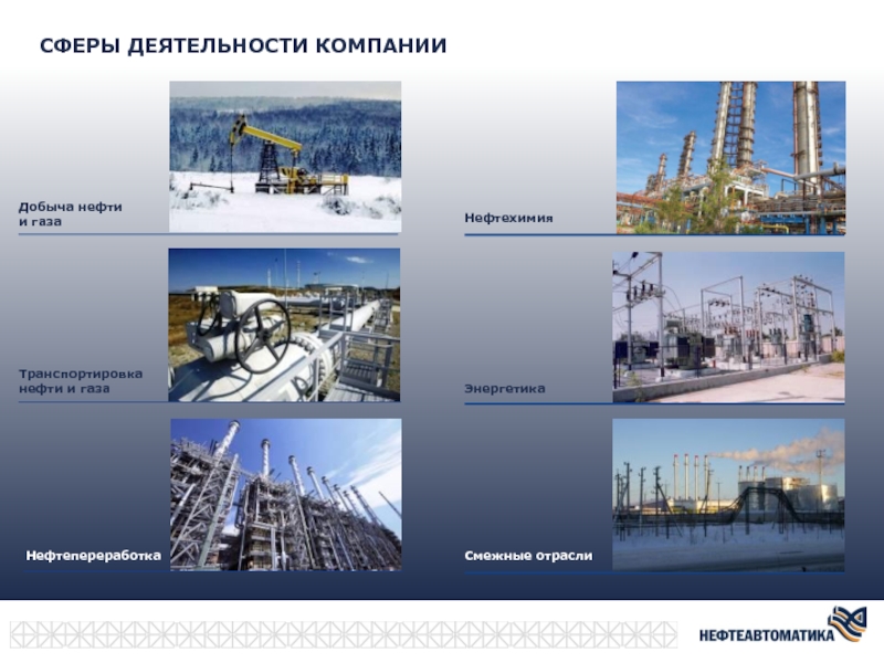 Презентация газовой компании