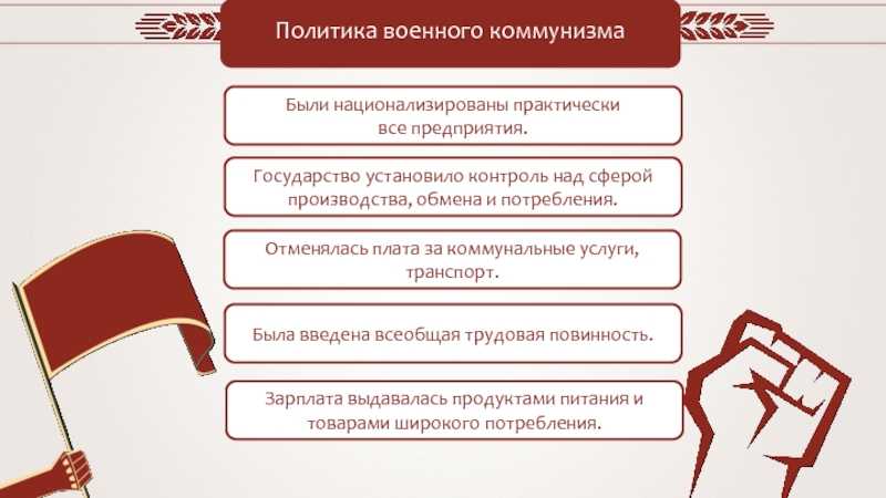 Всеобщая трудовая повинность. Период военного коммунизма. Политика военного коммунизма презентация. Политика военного коммунизма презентация 11 класс. Военный коммунизм коммунальные услуги.