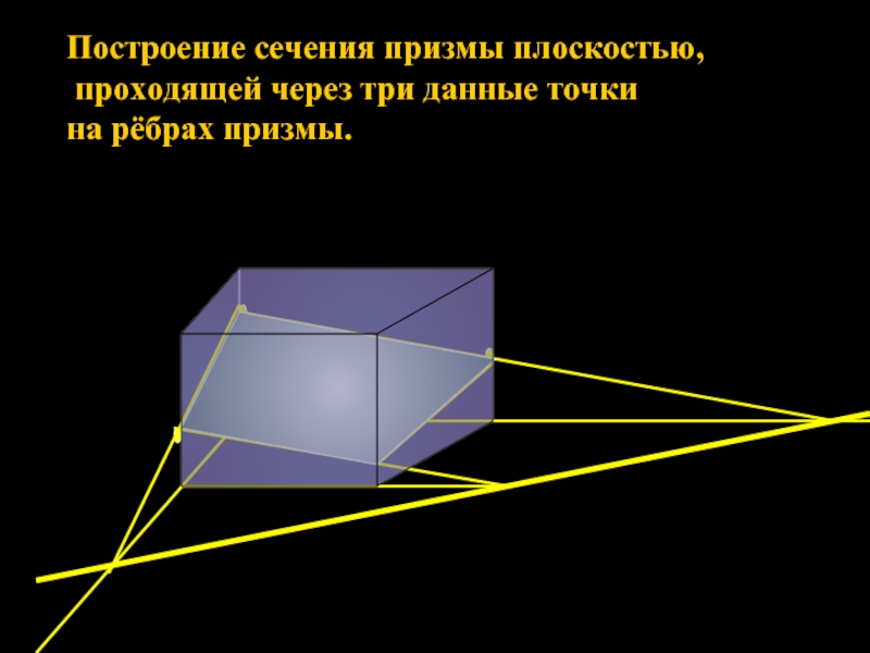 Объясните почему призма сечение которой изображено на рисунке 175 оборачивает лучи