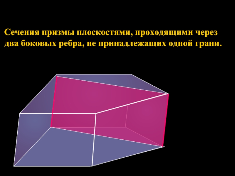 Площадь сечения призмы. Перпендикулярное сечение Призмы построение. Осевое сечение Призмы. Сечения Призмы презентация. Построение Призмы презентация.