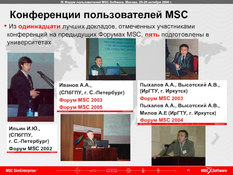 Конференции пользователей MSC Из одиннадцати лучших докладов, отмеченных участниками конференций на