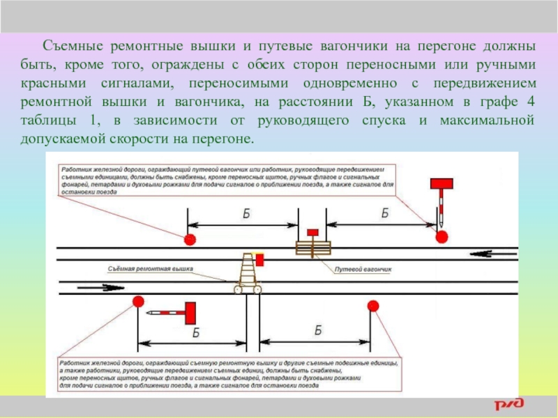 Расстояние пригласительных и маневровых