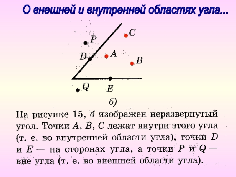 Внутренняя область. Точки внутри и вне угла. Внутренняя и внешняя область угла. Внутренняя область угла. Внутренние и внешняя область неразвернутого угла.