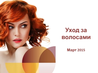 Развитие Категории Средств по Уходу за Волосами. Март 2015