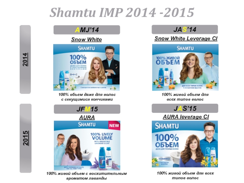 Shamtu IMP 2014 -201520142015JFM15AURA100% живой объем с восхитительным ароматом лавандыJAS’15100% живой