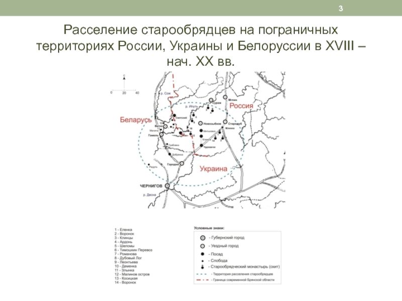 Расселение в россии старообрядцев после церковного раскола проект 7 класс