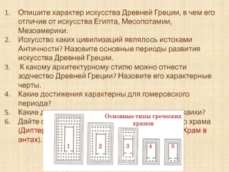 Изобразительное искусство Древней Греции XI век до н. э. - I век до н. э