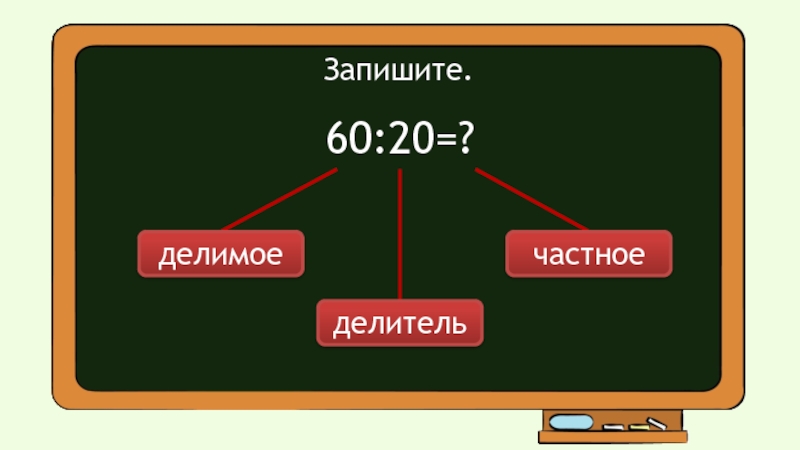 Запиши делимое. Делимое на 4.