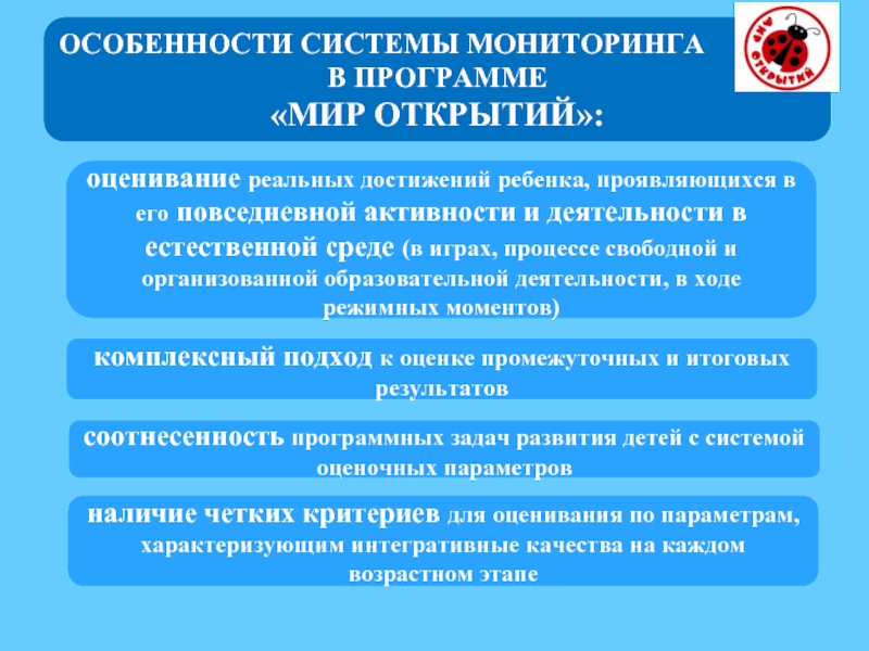 Система открытий. Особенности программы мир открытий. Разделы программы мир открытий. Мир открытий программа Возраст. Главная цель программы мир открытий.