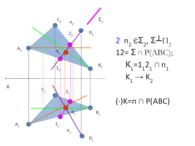 2 n2 ЄΣ2, Σ┴П212= Σ ∩ Р(АВС);	К1=1121 ∩ n1	K1 → K2(·)K=n ∩ P(ABC)
