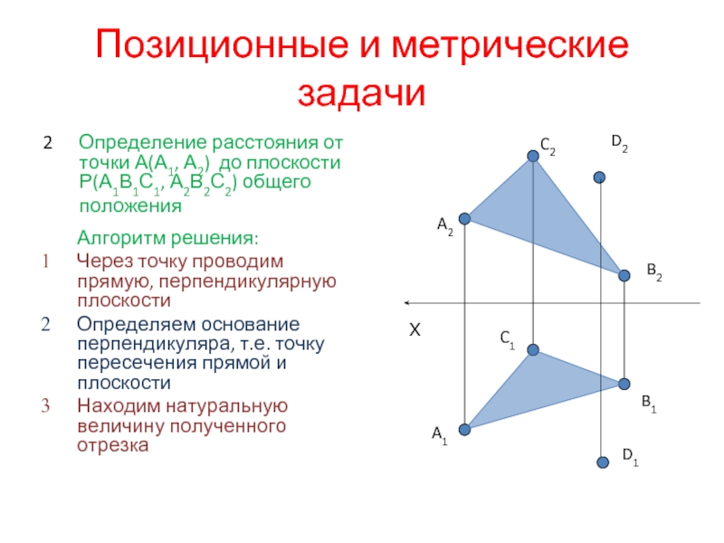 Позиционные и метрические задачи2	Определение расстояния от точки А(А1, А2) до плоскости