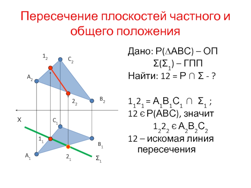 Пересечение плоскостей частного и общего положенияДано: Р(∆АВС) – ОП		Σ(Σ1) – ГППНайти: