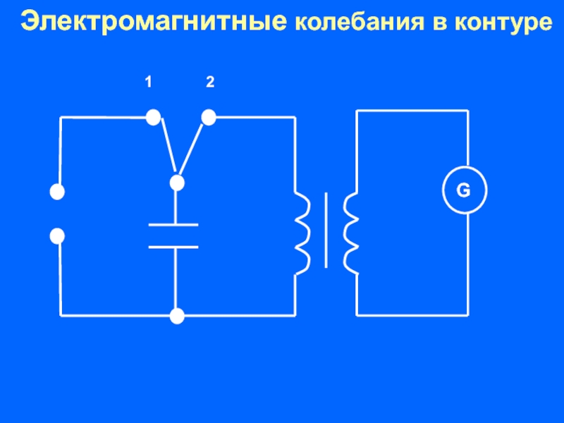 Электромагнитные колебания колебательный контур. Электромагнитные колебания колебательный контур 11 класс. Вынужденные электромагнитные колебания колебательный контур схема. Свободные электромагнитные колебания в колебательном контуре. Этапы электромагнитных колебаний.