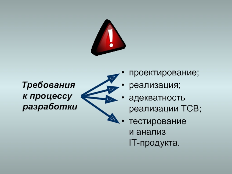 Ранжирование требований