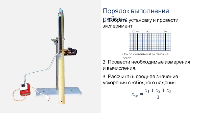 Лабораторная работа по физике ускорение свободного падения