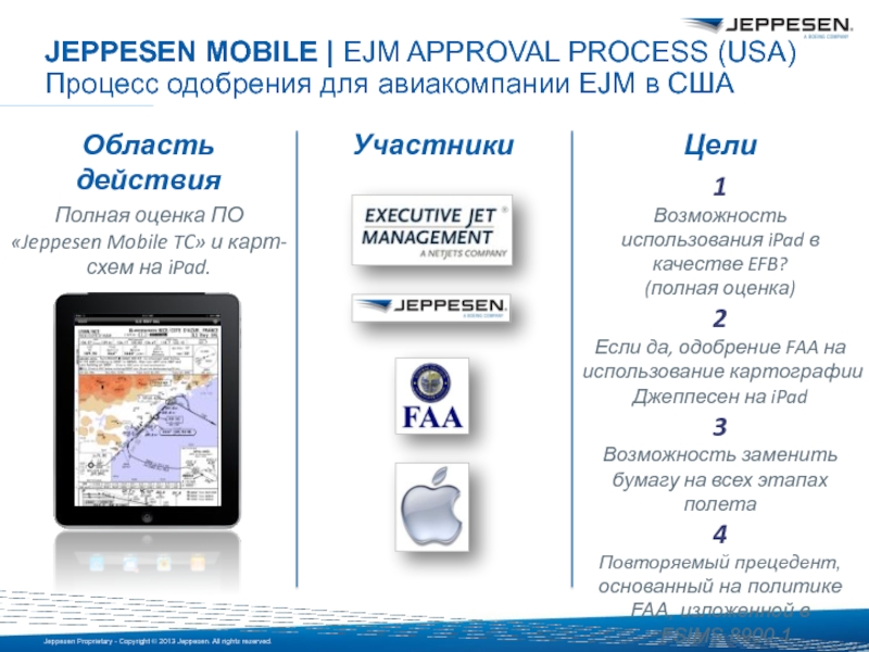 УчастникиОбласть действияЦелиПолная оценка ПО «Jeppesen Mobile TC» и карт-схем на iPad.1Возможность