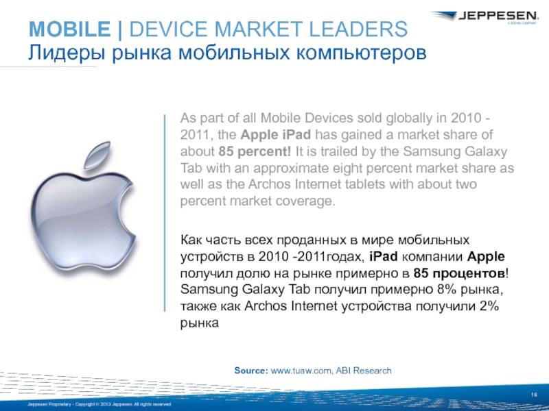 As part of all Mobile Devices sold globally in 2010 -