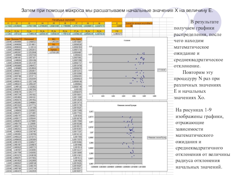 Презентация с поддержкой макросов