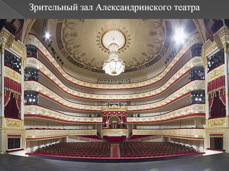 Доклад по теме Александринский театр