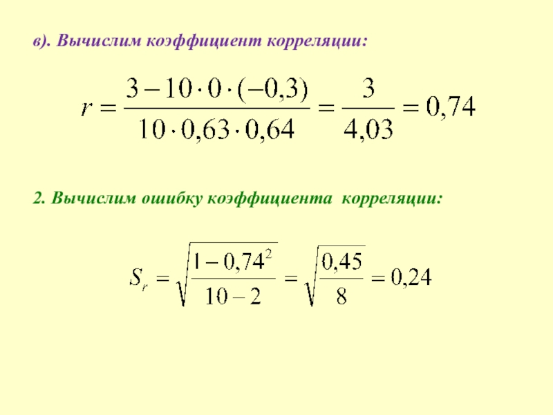 Каким образом оценивается коэффициент несъедаемости