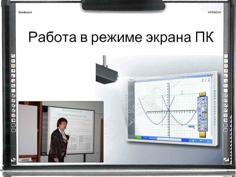 Режимы дисплея. График на мониторе. Монитор с графиками. Режимы работы монитора. Таблица стоимости интерактивных досок.