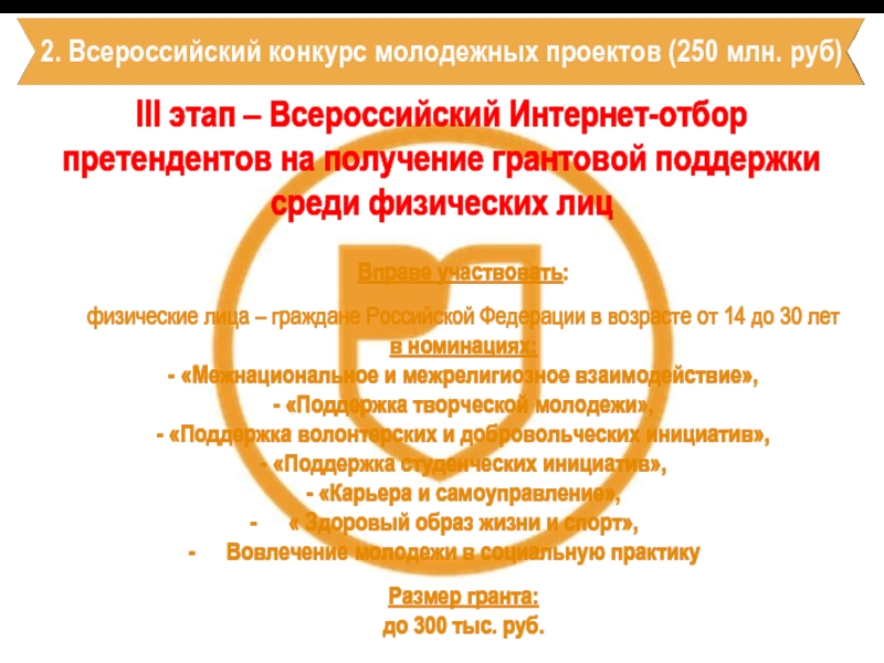 2. Всероссийский конкурс молодежных проектов (250 млн. руб)   III этап