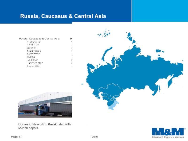 Russia, Caucasus & Central Asia Domestic Network in Kazakhstan with 8 Militzer