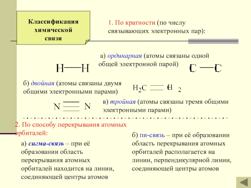 Классификацияхимической связи1. По кратности (по числу связывающих электронных пар): а) ординарная