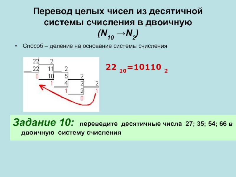 Перевод целых чисел из десятичной системы счисления в двоичную (N10 →N2)Способ