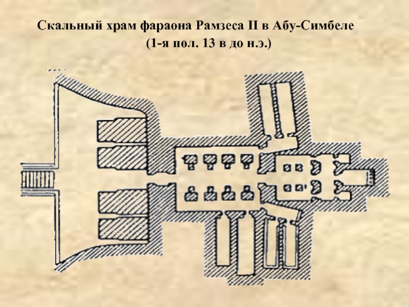 Храм рамзеса 2 в абу симбеле план