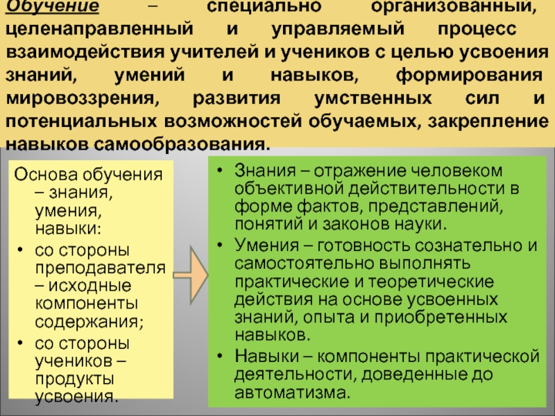 Культура непосредственный процесс