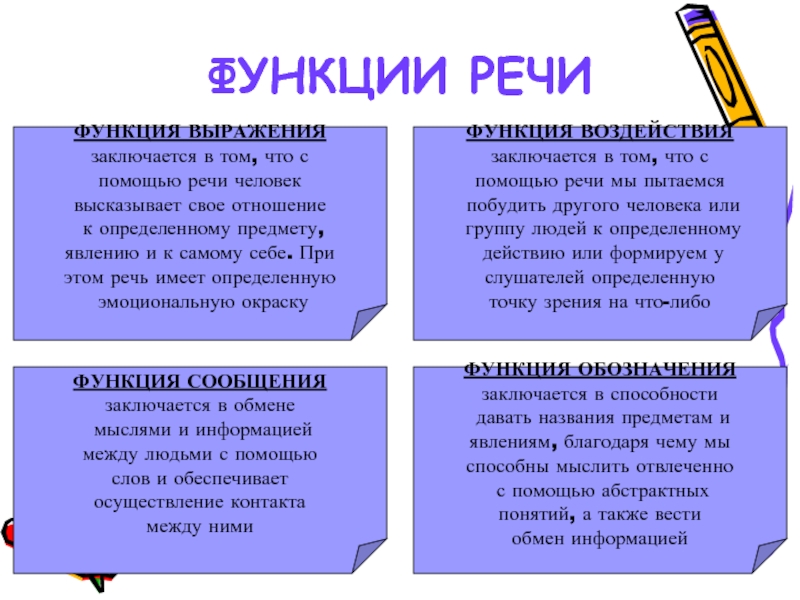 Речевая функция