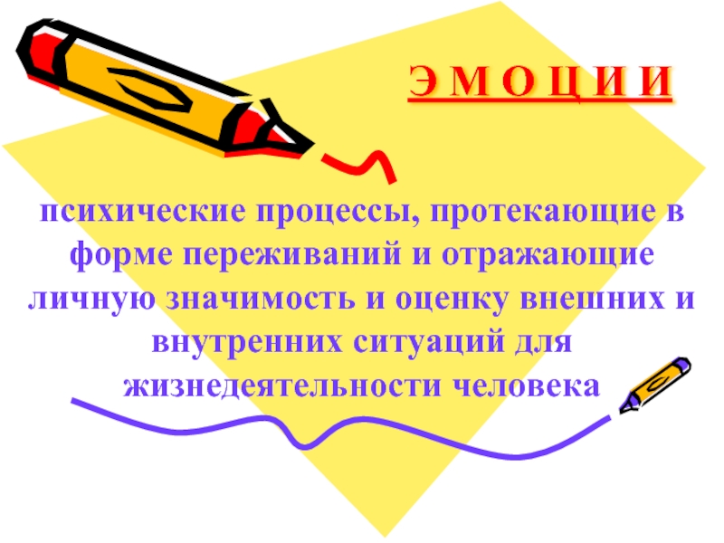 Переживания психические процессы отражающие личную значимость. Личная значимость.