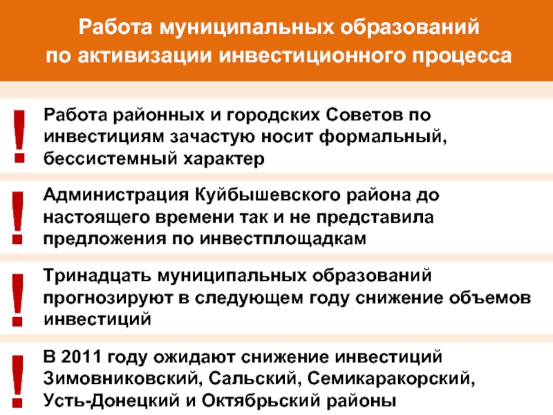 Активизация инвестиционного процесса. Работа в муниципальном образовании. Муниципальная работа это. Инвестиционные процессы в муниципальном образовании.