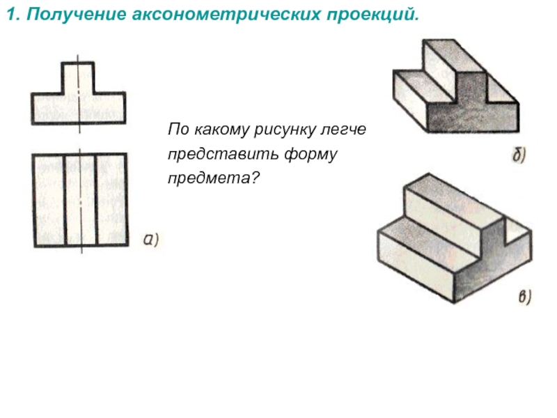 Для выполнения технического рисунка выбирают оси аксонометрических проекций привлекает