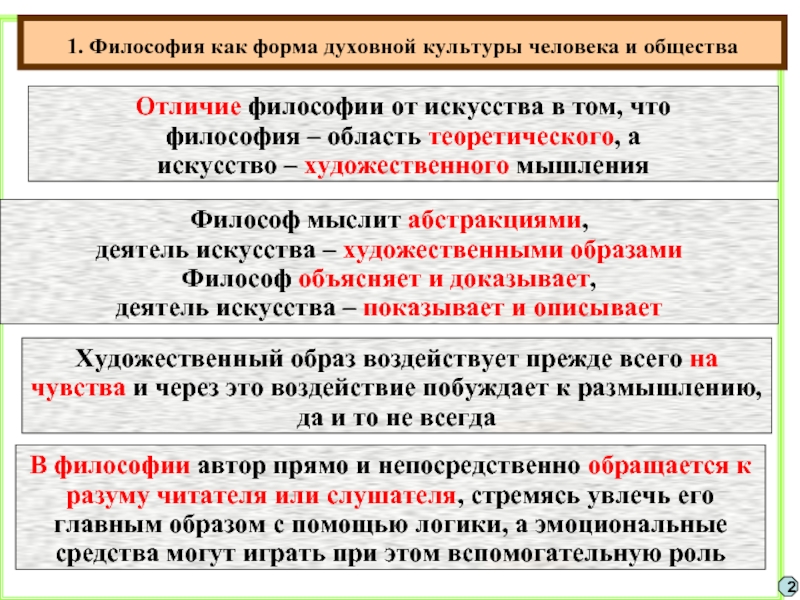 Составьте сложный план развернутого ответа по теме искусство как особая форма духовной культуры