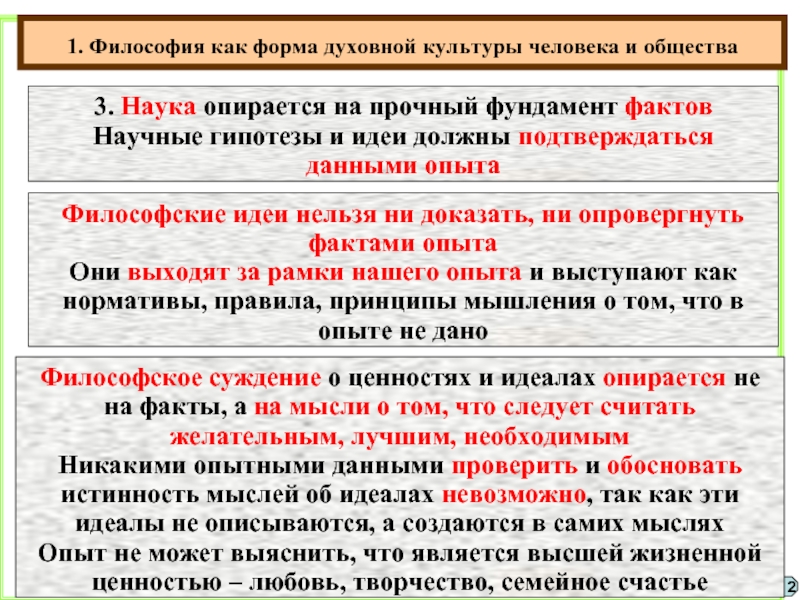 Философский аспект. Философия форма духовной культуры. Наука как форма духовной культуры. Философия в духовной культуре общества. Ранняя формы духовной культуры человечества.