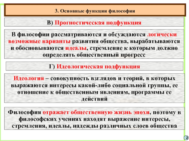 Курсовая работа по теме Природа социально-философского познания