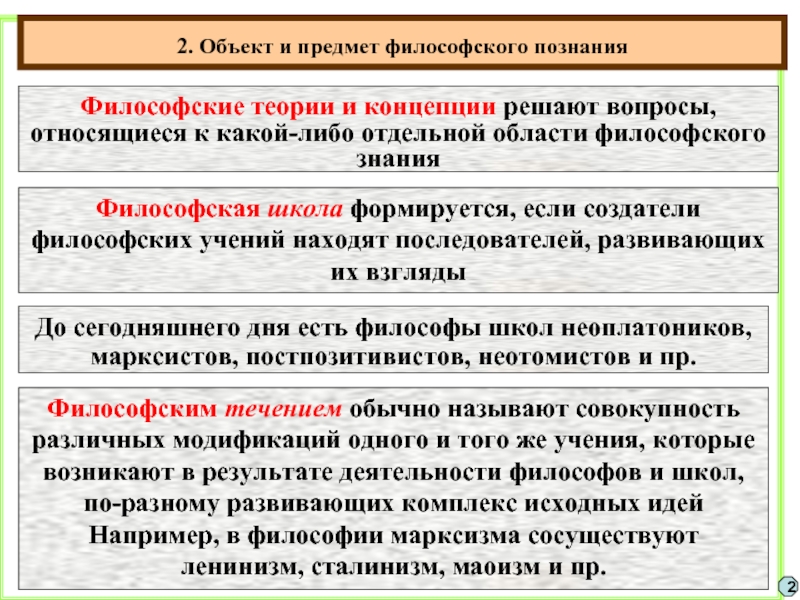 Курсовая работа по теме Природа социально-философского познания