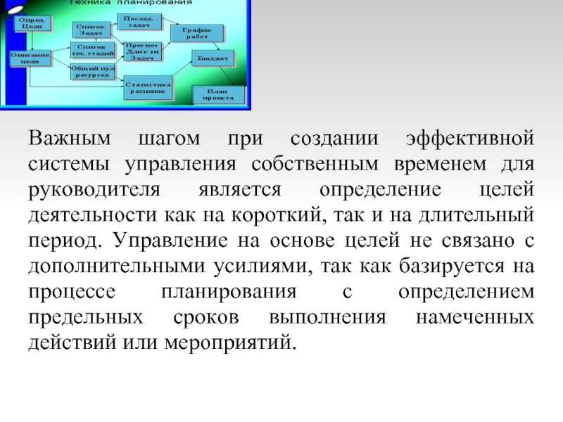 Целью процесса измерения является. Управление собственным временем. Управление собственным временем вывод.