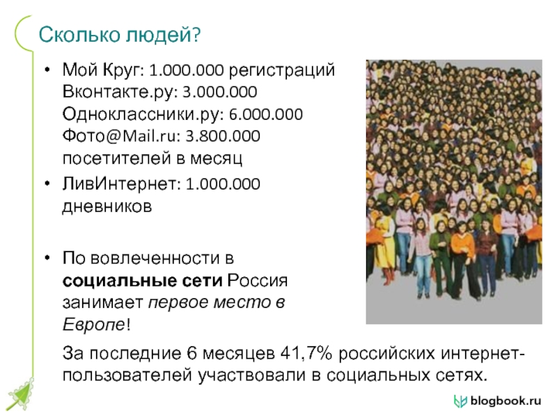 Сколько людей? Мой Круг: 1.000.000 регистраций Вконтакте.ру: 3.000.000 Одноклассники.ру: 6.000.000 Фото@Mail.ru: 3.800.000