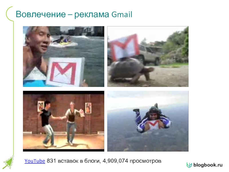 Вовлечение – реклама Gmail YouTube 831 вставок в блоги, 4,909,074 просмотров