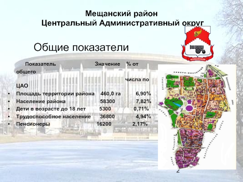 Мещанский район  Центральный Административный округОбщие показатели   Показатель