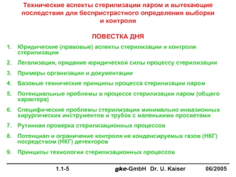 Юридические (правовые) аспекты стерилизации и контроля стерилизации
Легализация, придание юридической силы процессу стерилизации
Примеры организации и документации
Базовые технические принципы процесса стерилизации паром
Потенциальные проблемы в процессе 