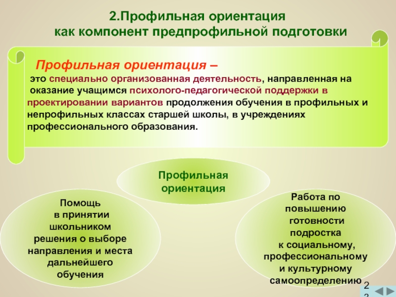 План по предпрофильной подготовке в 9 классе