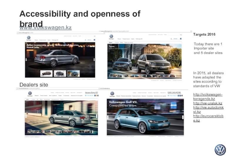 www.volkswagen.kzDealers site examples:Targets 2016 In 2015, all dealers have adapted the