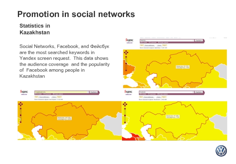 Promotion in social networksStatistics in KazakhstanSocial Networks, Facebook, and Фейсбук are